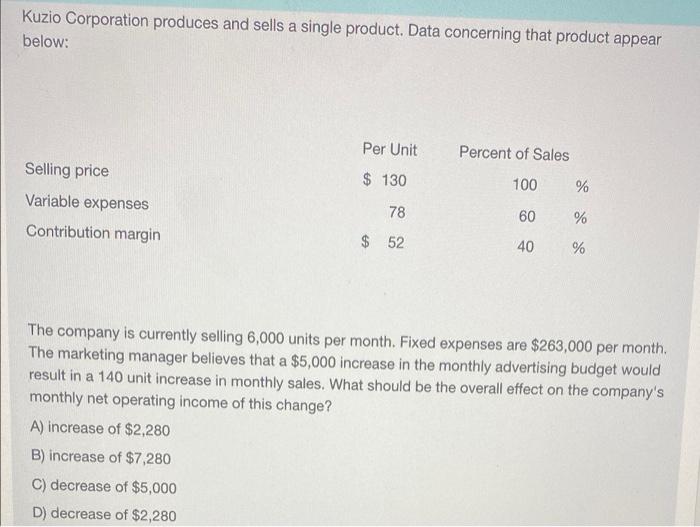 Kuzio corporation produces and sells