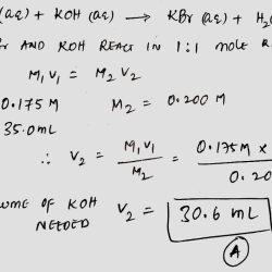 The titration of 80.0 ml of an unknown