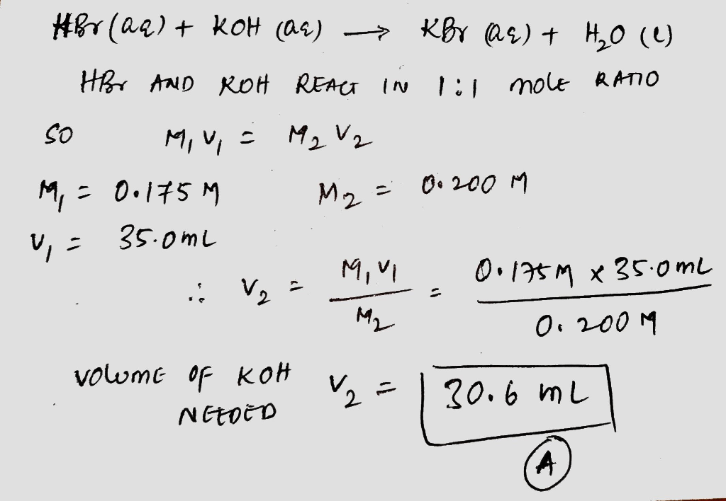 The titration of 80.0 ml of an unknown