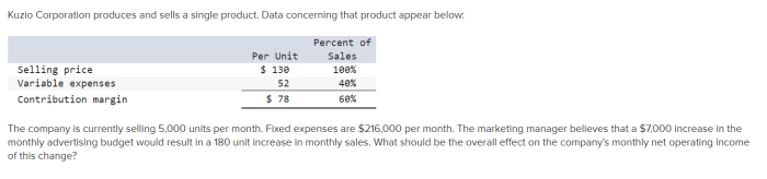 Kuzio corporation produces and sells