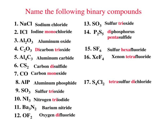 Naming binary compounds covalent worksheet