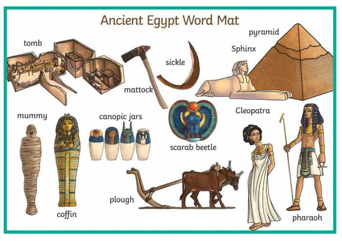 Ancient egypt and kush answer key