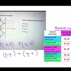 Qrs transformed graph coordinate plane triangles