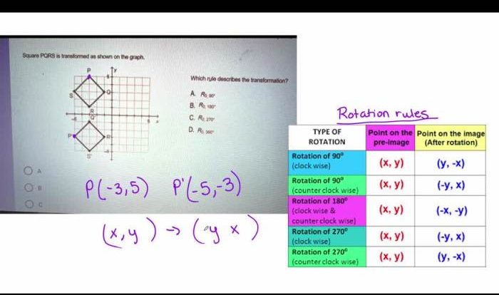 Qrs transformed graph coordinate plane triangles