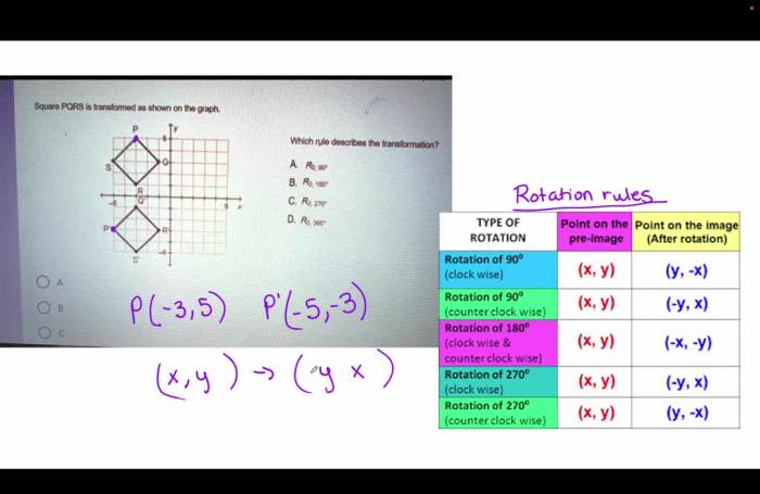 Qrs transformed graph coordinate plane triangles