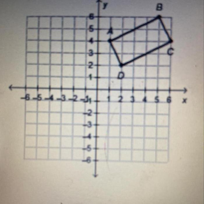 A rectangle is transformed according to the rule r0 90